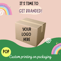Custom Printing on Boxes